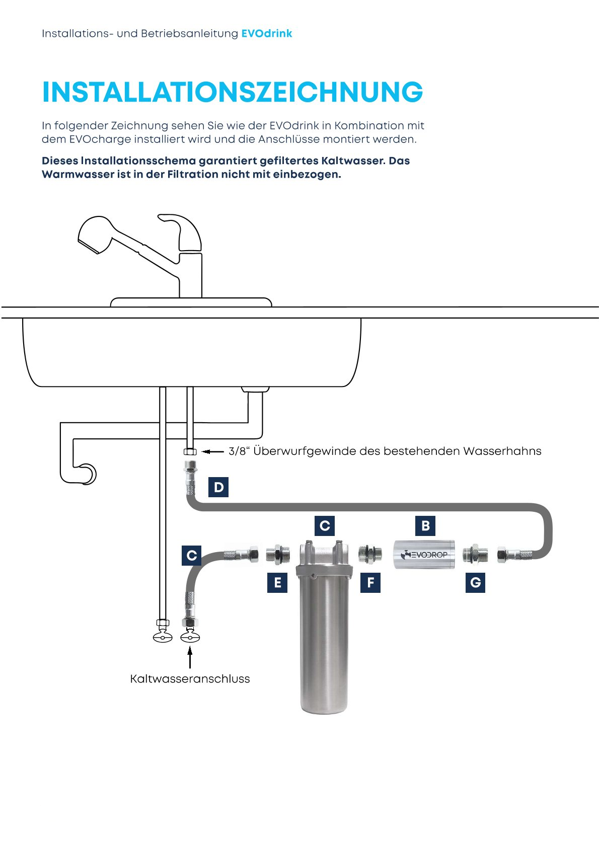 EVOdrink Kunststoff (Küche)