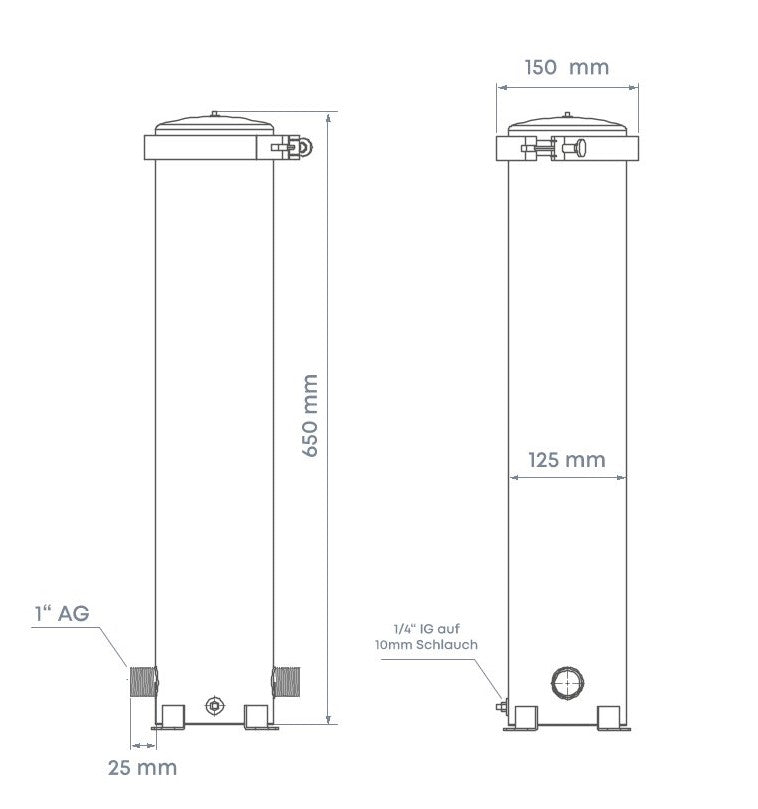 EVOhome Plus (ganzes Haus, Kalkschutz und Nanofiltration, Veredler)
