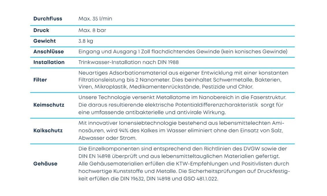 EVOhome Plus (ganzes Haus, Kalkschutz und Nanofiltration, Veredler)