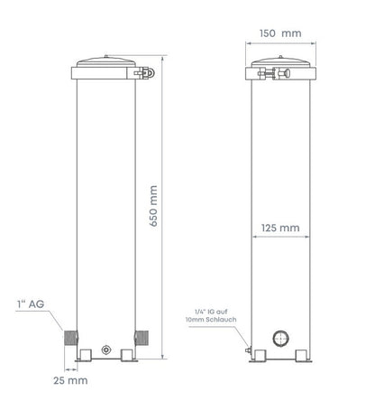 EVOhome Plus (ganzes Haus)